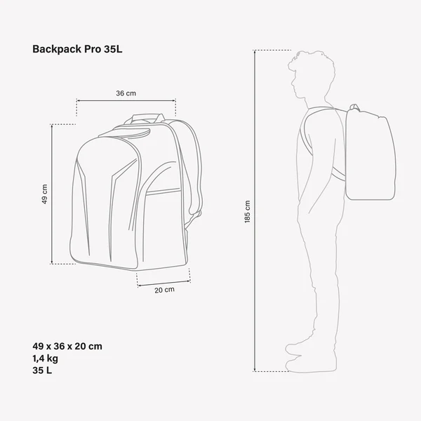 Profi-Rucksack 35L