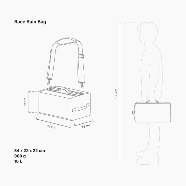 Race Day Regen Tasche